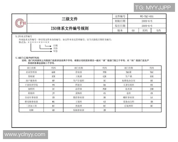 深入解析足球星卡编号体系揭示球员数据与收藏价值关联