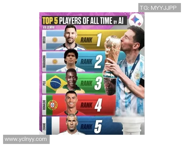 全球最受关注的一百位足球巨星全景盘点与荣耀时刻 全球最受关注的一百位足球巨星全景盘点与荣耀时刻